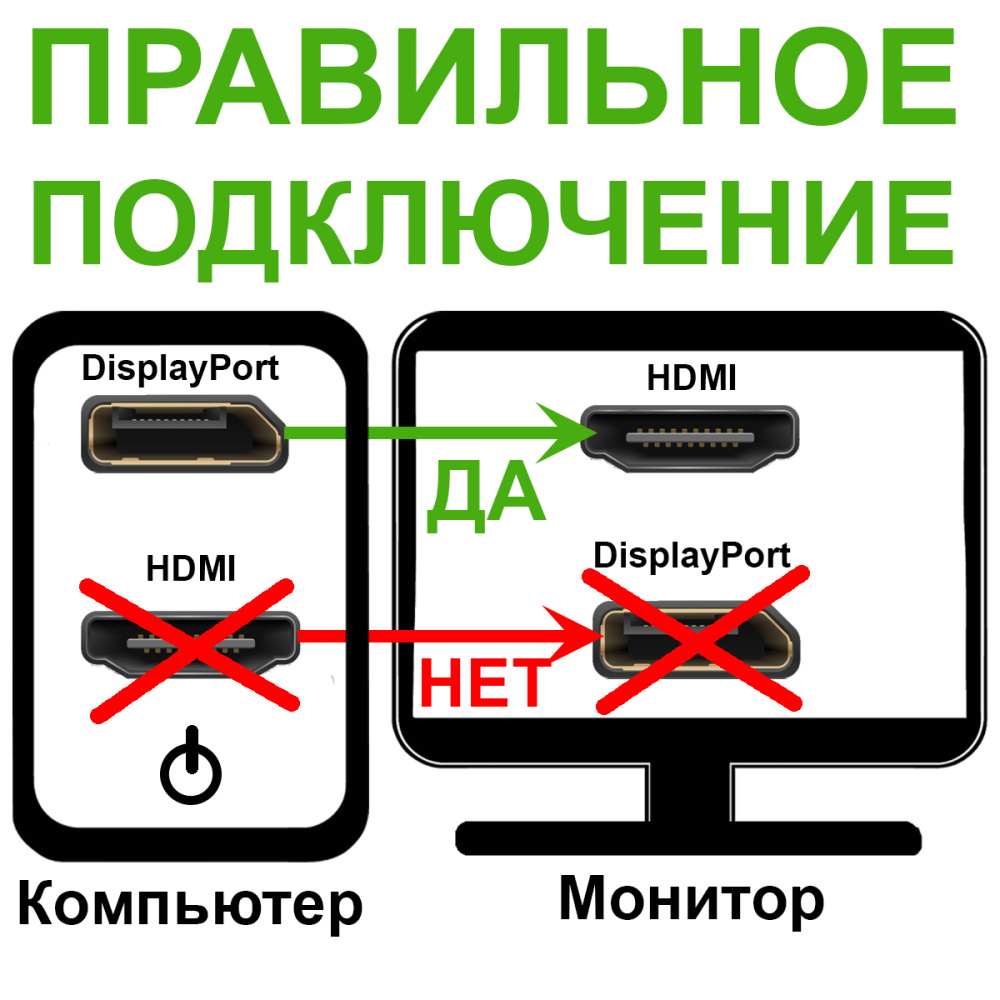 картинка Кабель Display Port male to HDMI male 2м Espada модель: Edphdmi2 черный 